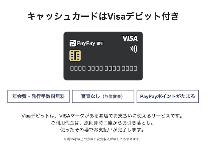 PayPay銀行のキャッシュカードはVisaデビット付き