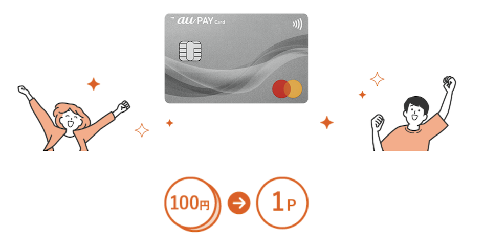 au PAYカードは100円（税込）につき1ポイントが貯まる