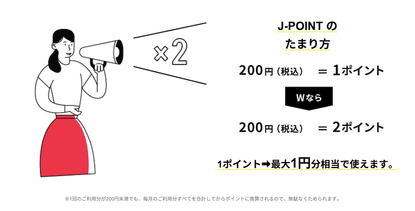 JCB CARD WはJ-POINTが2倍貯まる