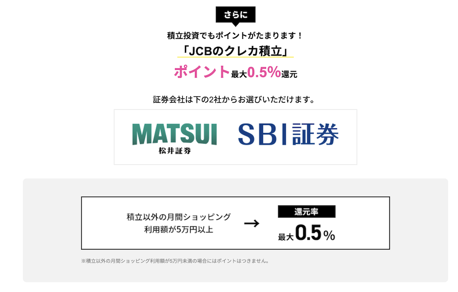 クレカ積立で最大0.5%のポイント還元