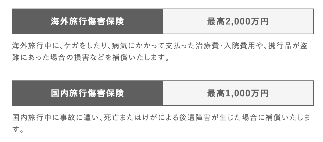 オリコビジネスカードEX Gold for Bizの旅行傷害保険