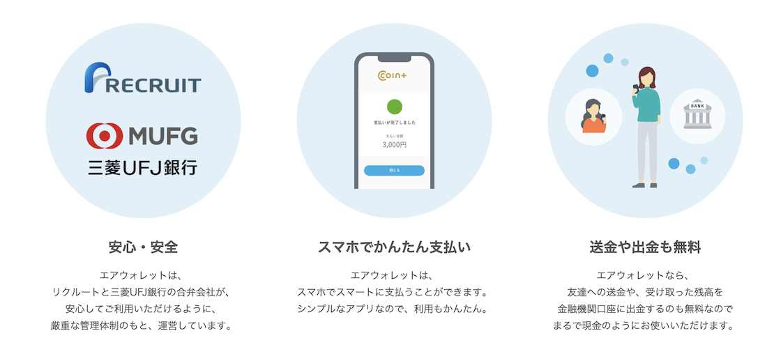 エアウォレットの特徴