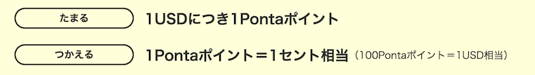 ハワイでのPontaポイントの価値