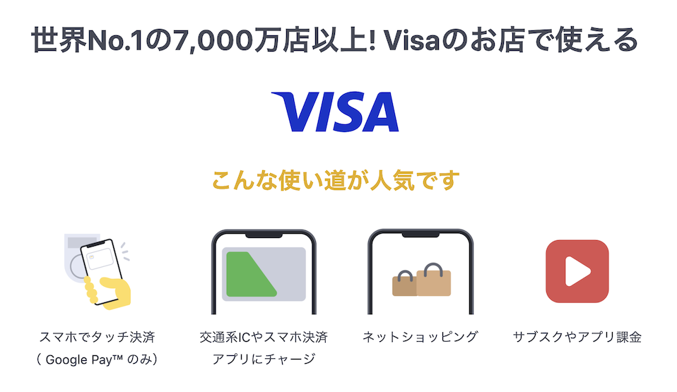 バンドルカードは世界中のVisaのお店で使える