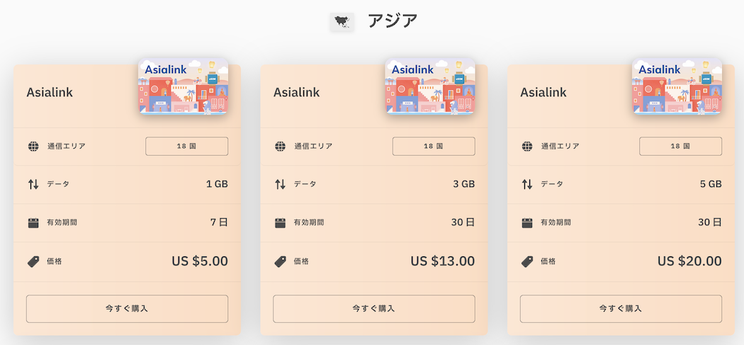 Airaloの料金プラン：複数国（1）