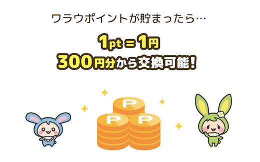 ワラウ（warau）の特徴2：1ポイント1円の価値で300円分から交換可能
