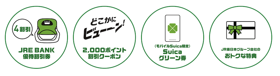 JRE BANK「JR東日本ならではの4つの特典」