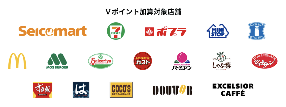 Vポイントアッププログラムの対象店舗