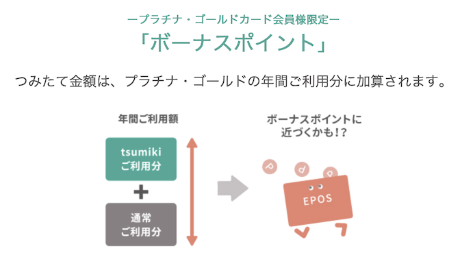 tsumiki証券「つみたて金額は年間利用分に加算」