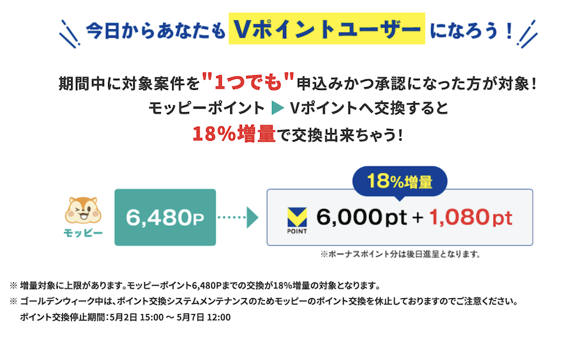 モッピー「新Vポイント増量キャンペーン」：参加条件