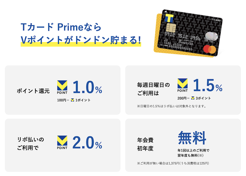TカードPrimeとは