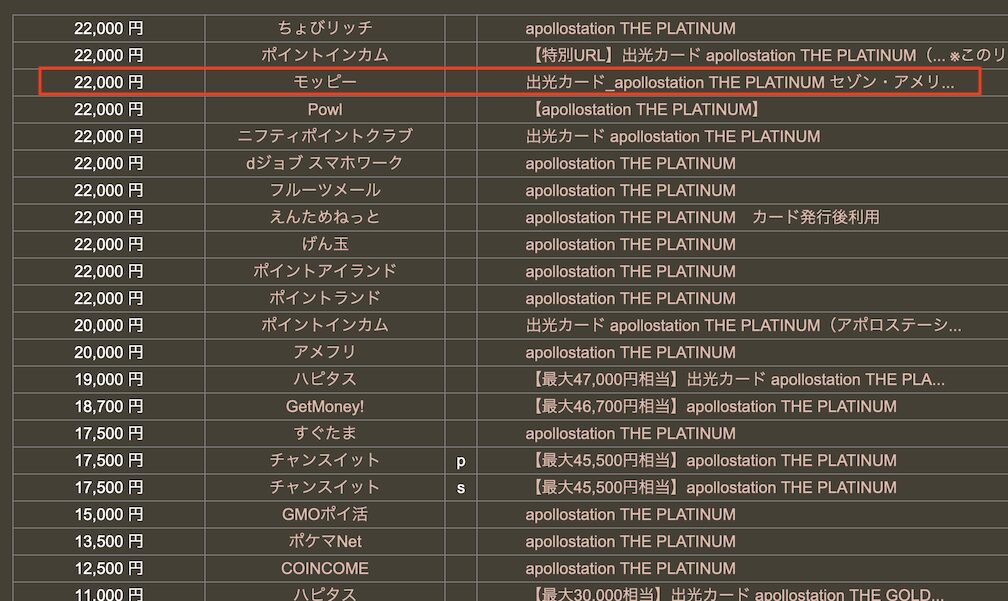 どこ得「アポロステーションザプラチナ」検索結果