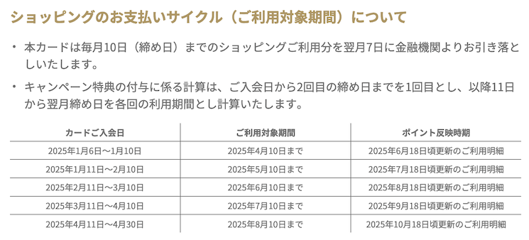 アポロステーションザプラチナの入会キャンペーン（ポイント獲得条件）