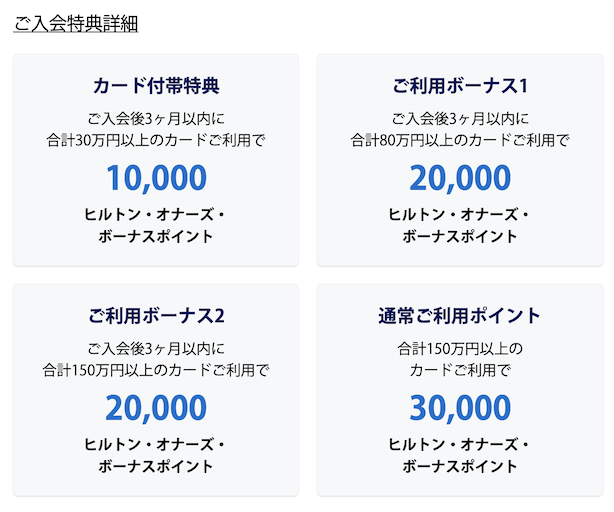 公式サイトの入会キャンペーン「ノーマルカード」詳細