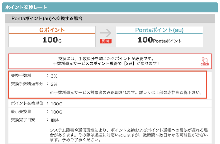 Gポイント「Pontaポイント（au)」への交換