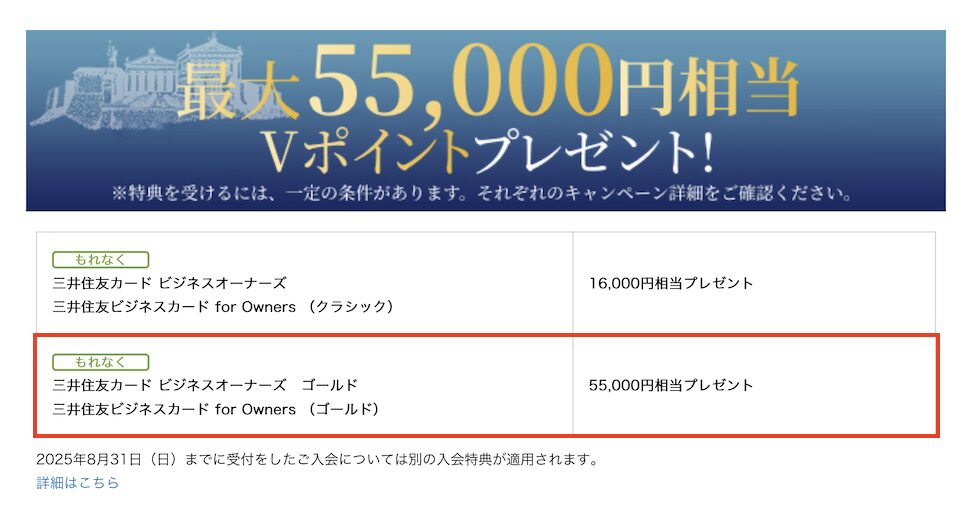 三井住友カード ビジネスオーナーズゴールドの入会キャンペーン:特典1(最大55,000円分のVポイント)