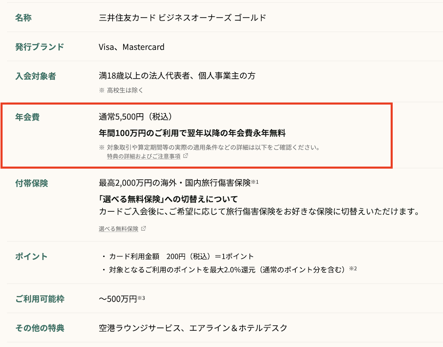 三井住友カード ビジネスオーナーズゴールドの基本情報