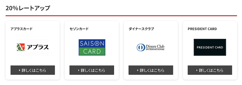 JAL「JALマイル最大20％レートアップキャンペーン」20％対象