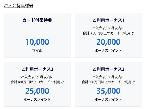ANAアメックスプレミアムの入会キャンペーン(特典詳細)