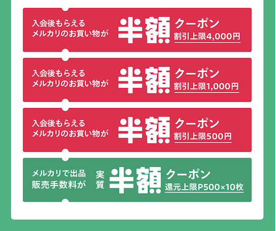 メルカードの入会キャンペーン（公式サイト）：内訳2