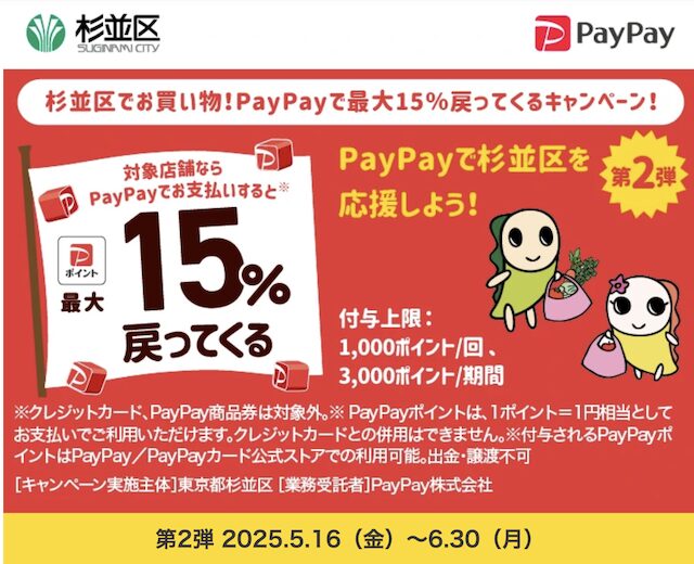 東京都「杉並区」の例