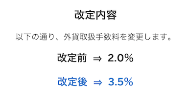 アメックス「外貨取扱手数料改定」