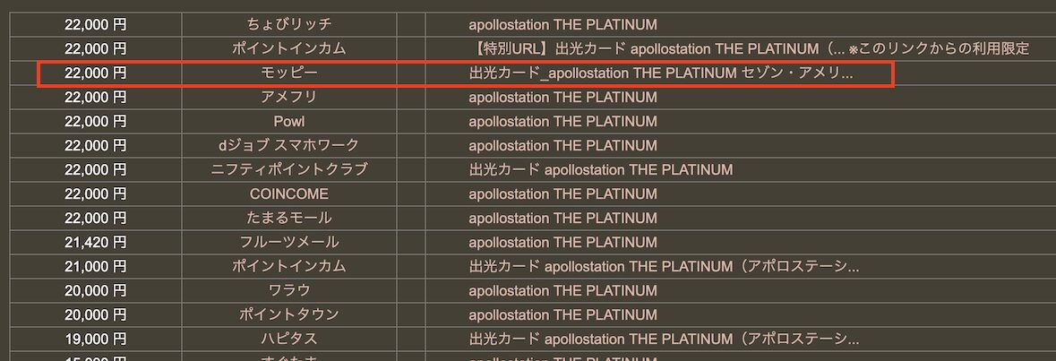 どこ得「アポロステーションザプラチナ」検索結果