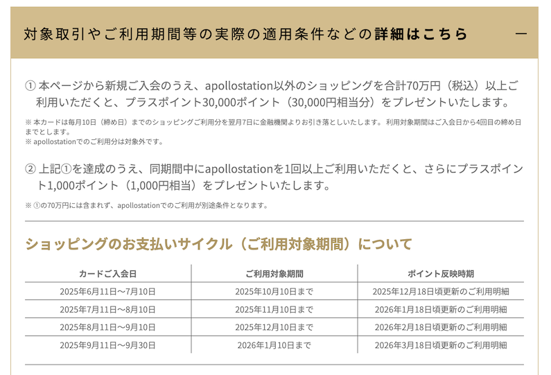 アポロステーションザプラチナの入会キャンペーン（ポイント獲得条件）