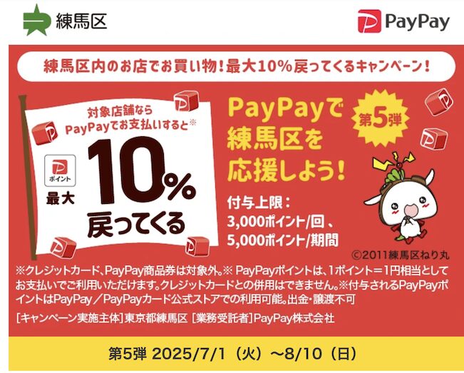 東京都「練馬区」の例