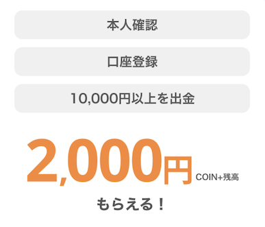 エアウォレット「もれなく2,000円プレゼント」