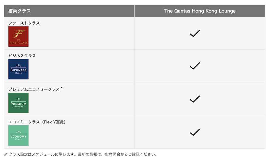 香港カンタスラウンジの利用条件（JAL便搭乗）