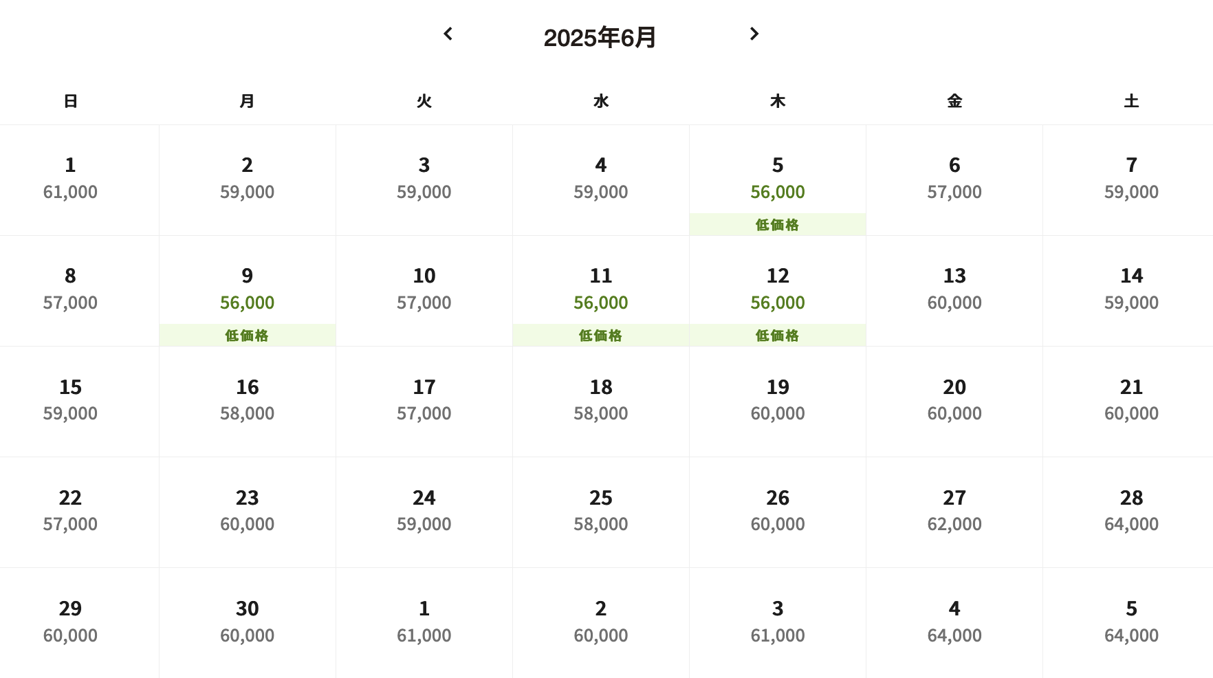 シェラトン香港の宿泊料金：ポイント