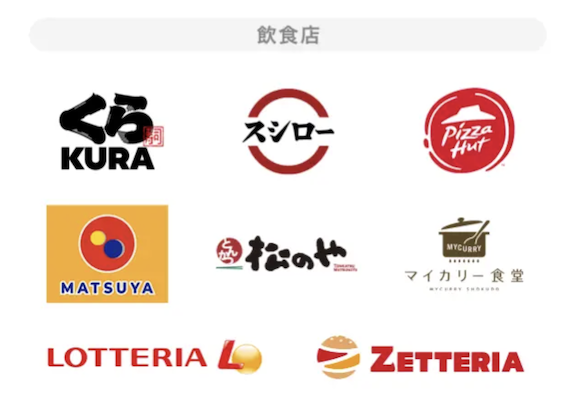 三菱UFJカードのポイント還元率：対象店舗（飲食店）