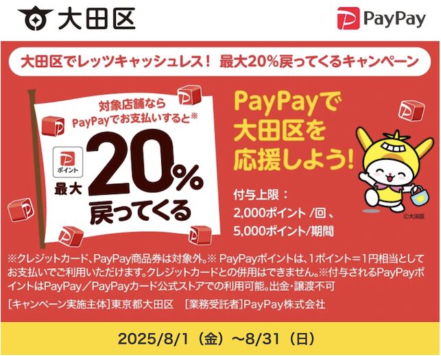 東京都「大田区」の例