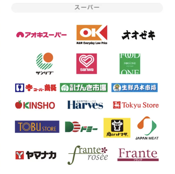 三菱UFJカードのポイント還元率：対象店舗（スーパー）