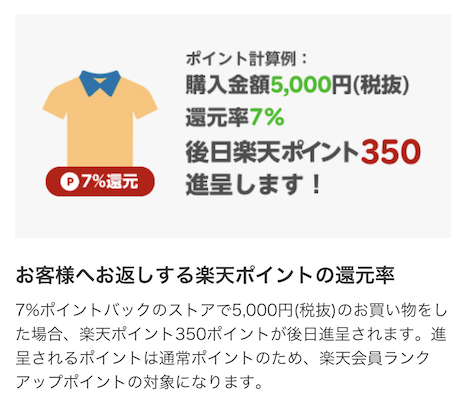 楽天リーベイツのポイント還元（通常ポイント）