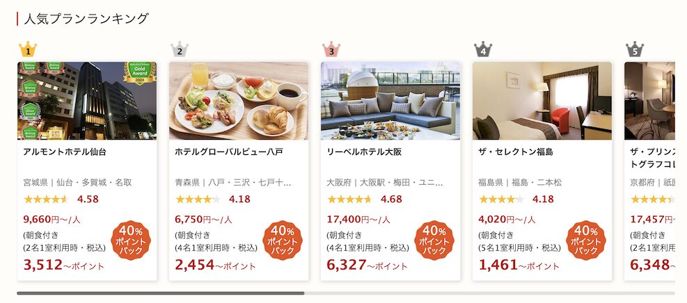 楽天トラベル スーパーDEALの例