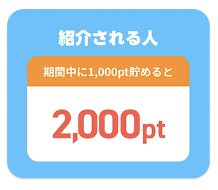 ハピタス紹介キャンペーン（7月）