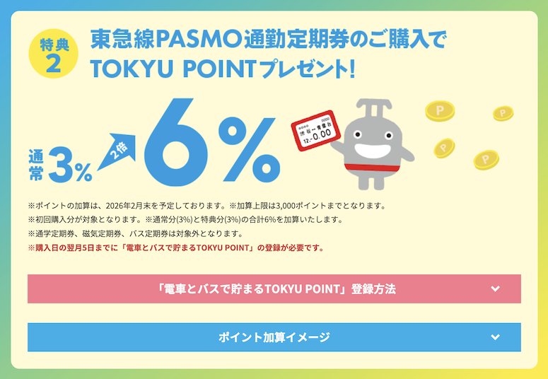 東急カードの入会キャンペーン：特典内容2