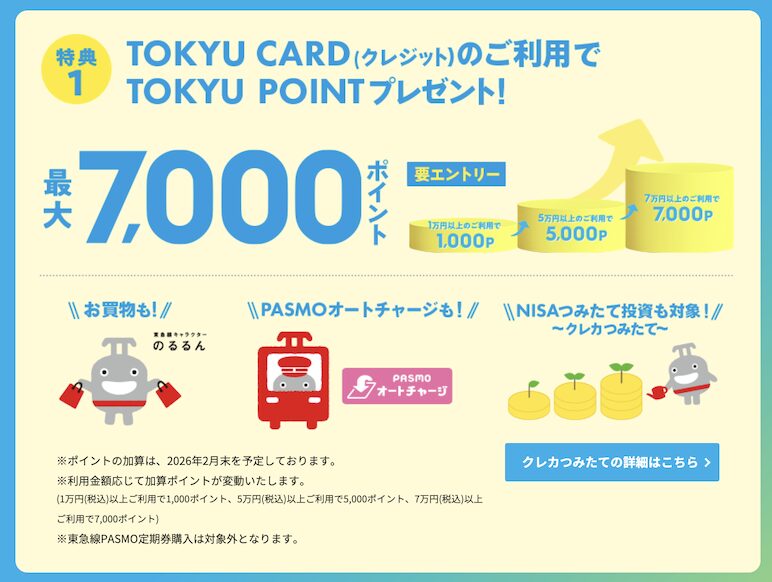 東急カードの入会キャンペーン：特典内容1