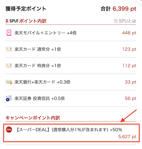 楽天スーパーDEALの具体例（通常ポイント）