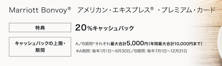新ダイニング特典「ポケットコンシェルジュで20％キャッシュバック」