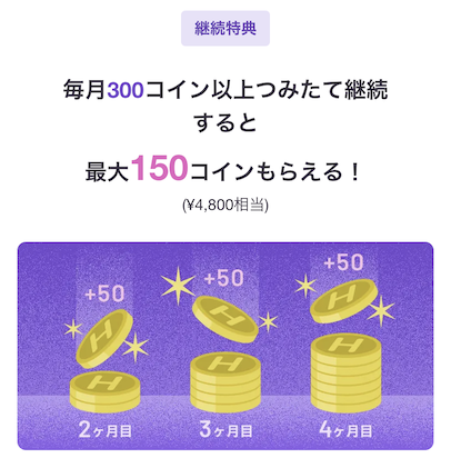 HafH（ハフ）の継続特典