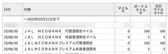 JAL NEOBANKプレミアム：マイル加算実績（ひと月あたり）