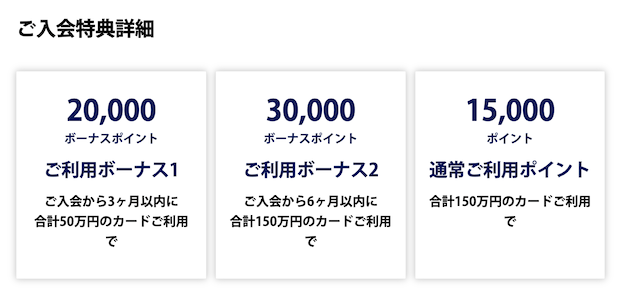 アメックスゴールドプリファードの入会キャンペーン(詳細)
