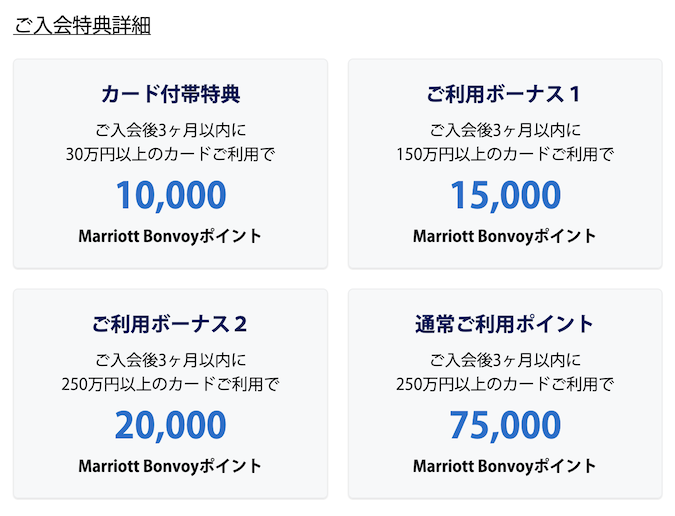 マリオットアメックスプレミアムの入会キャンペーン(特典詳細)