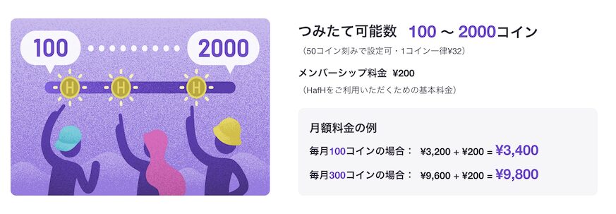 リニューアル後の料金プラン