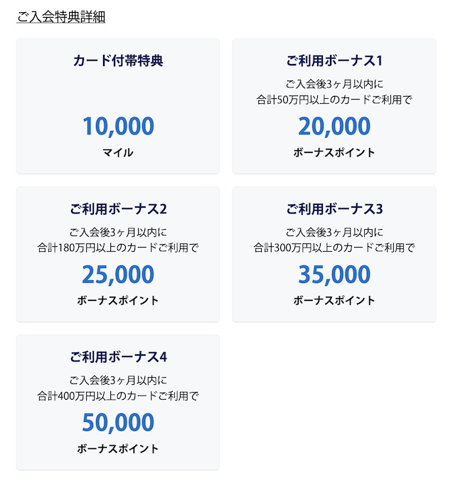 ANAアメックスプレミアムの入会キャンペーン（特典詳細）