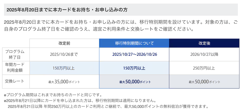 マリオットアメックス（ノーマルカード）無料宿泊特典：改定後（決済条件）