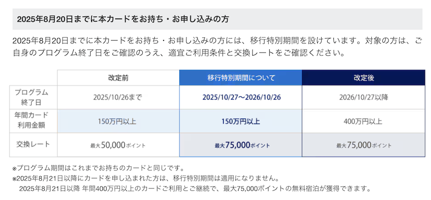 マリオットアメックス（プレミアムカード）無料宿泊特典：改定後（決済条件）
